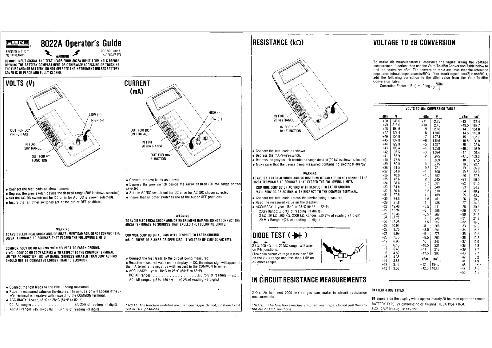 Fluke 8022a schematic