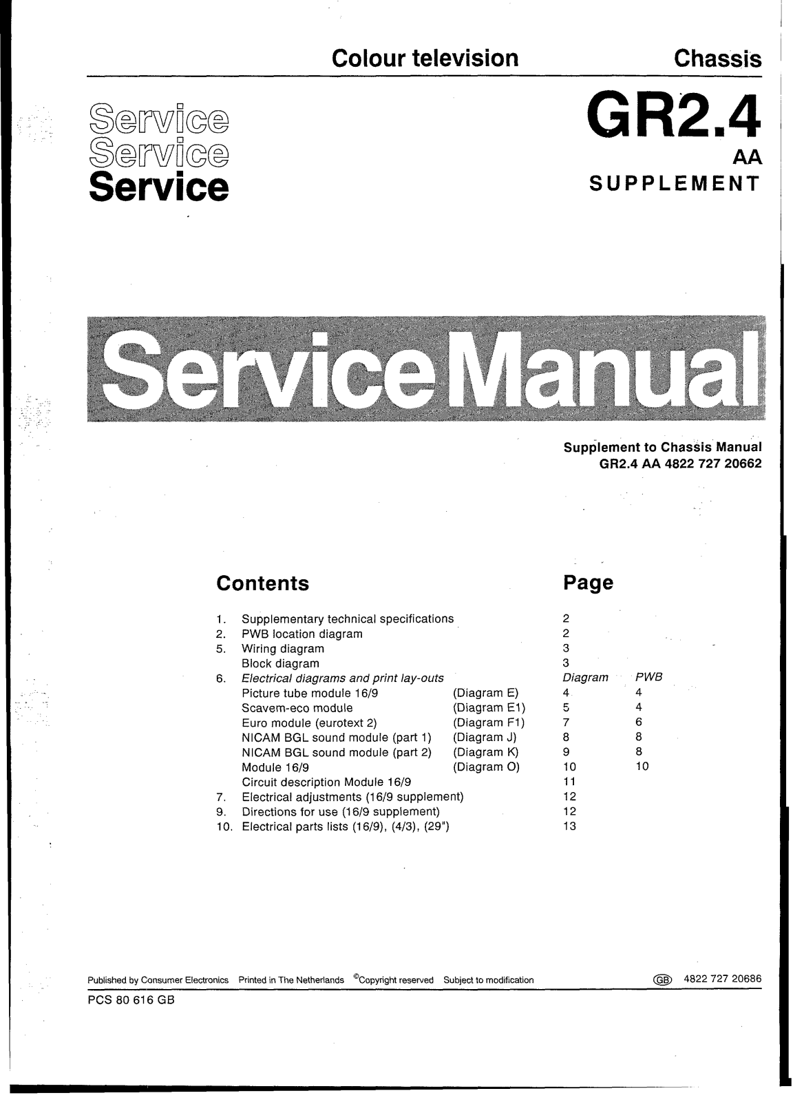 Philips GR2.4 Service Manual