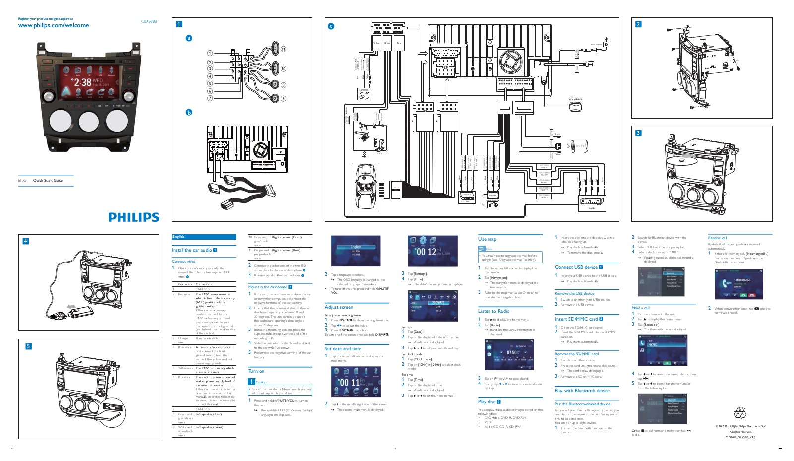 Philips CID3688 Quick start guide