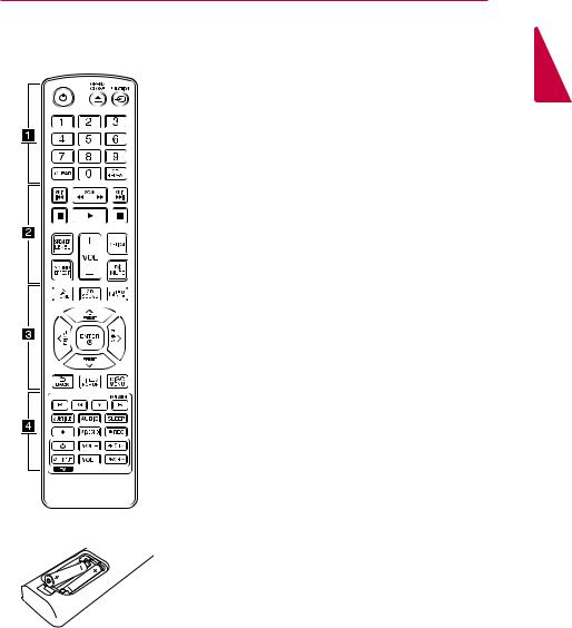 LG BH7520T-MM, BH7420P-MM Owner's Manual