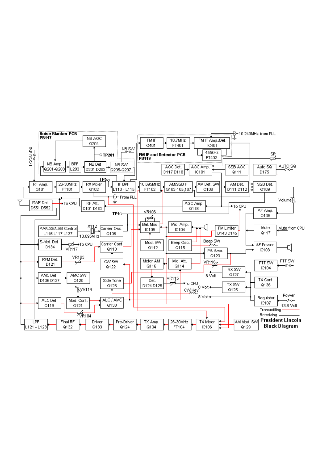 President Lincoln Schematics