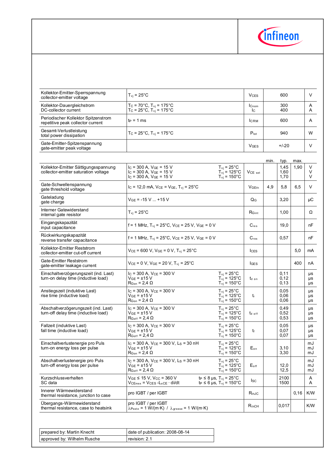 Infineon FD300R06KE3 Data Sheet