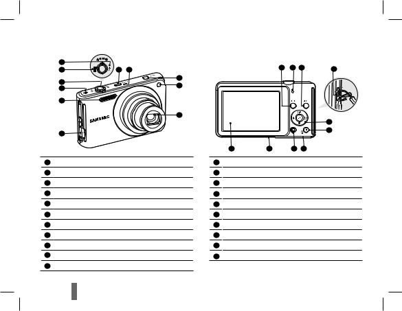 Samsung ST70, ST71 QUICK GUIDE