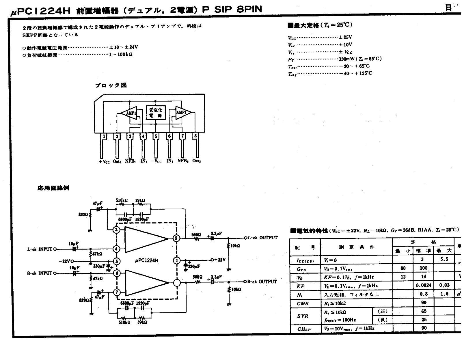 Circuit UPC1224H Service Manual