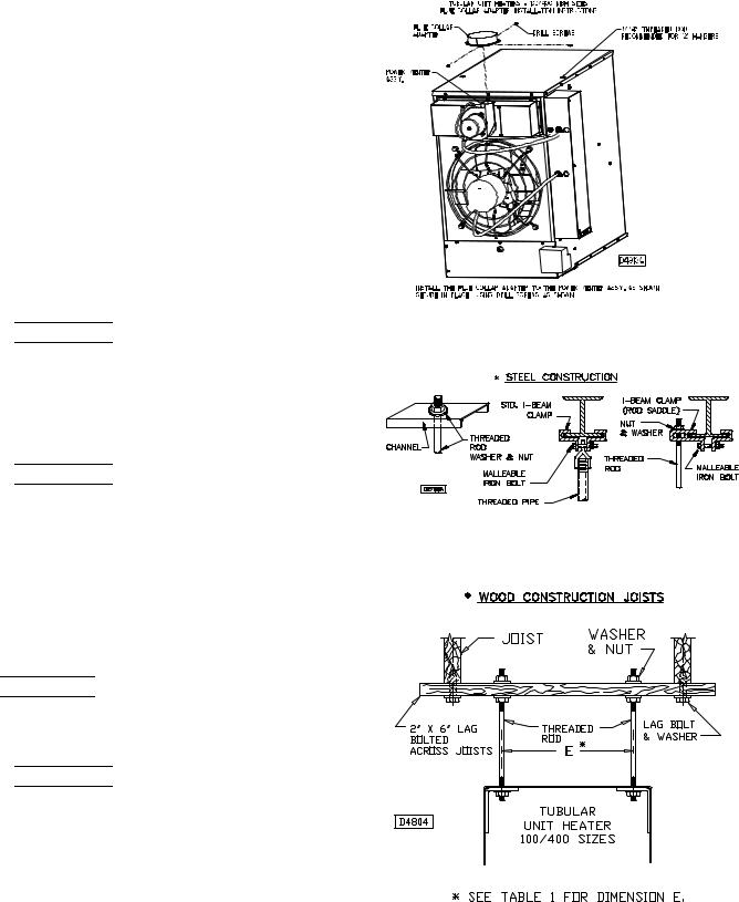 Beacon-Morris BTU Installation Manual