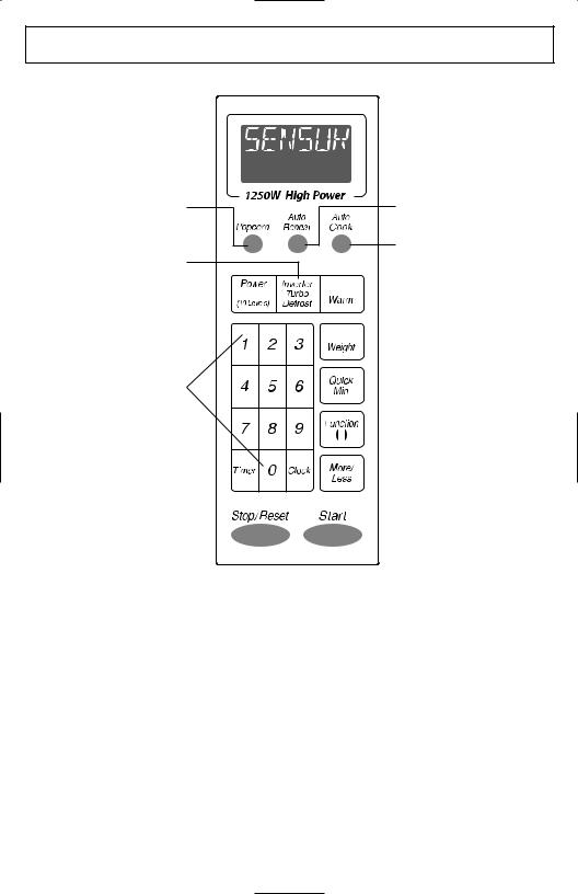Panasonic NN-S755WF, NN-S755BF User Manual