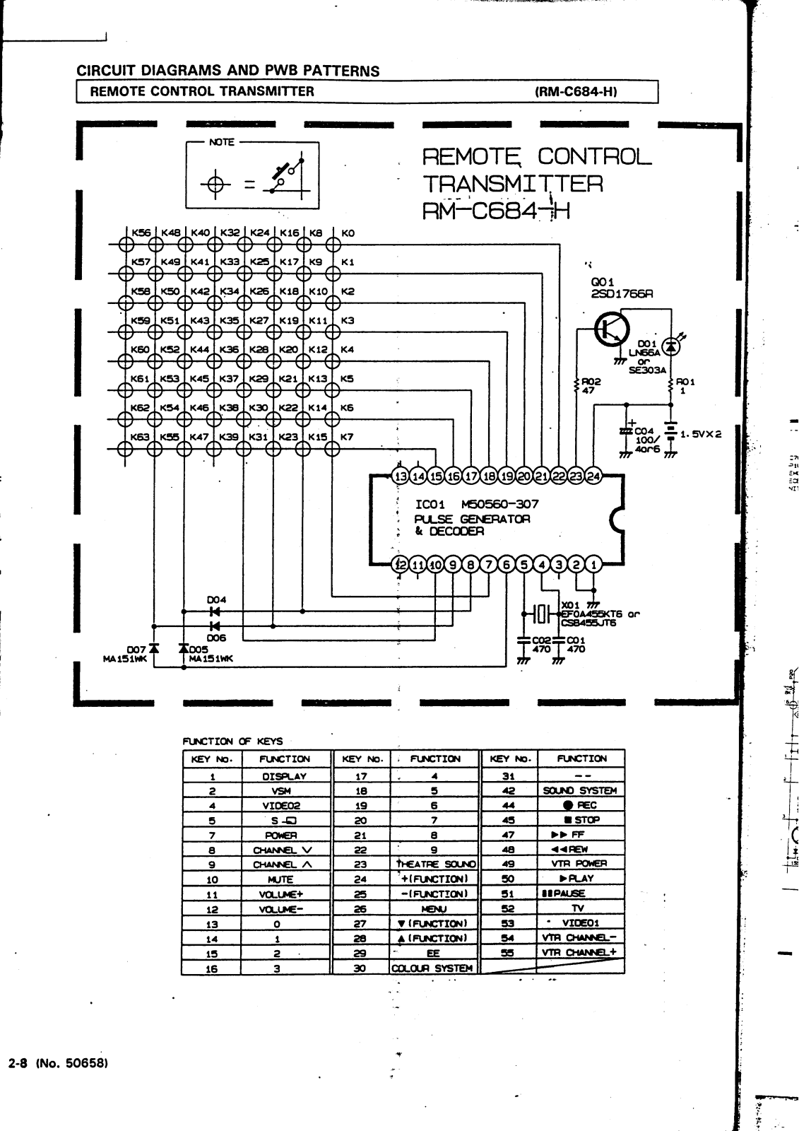 JVC AV-S21X1 Schematic