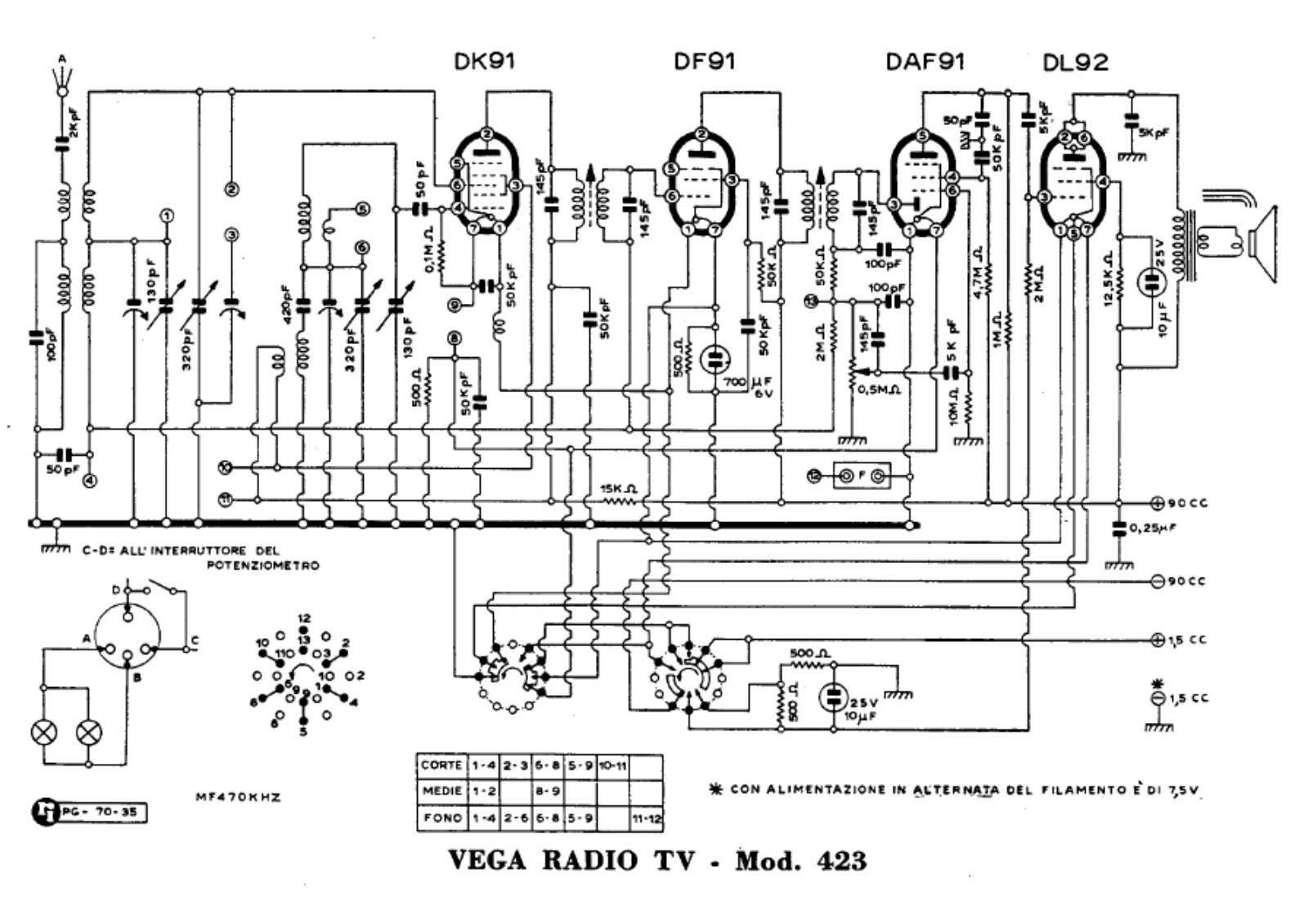 Vega 423 schematic