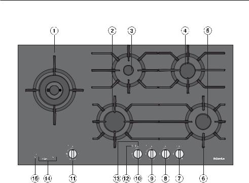 Miele KM 3034-1 Operating instructions