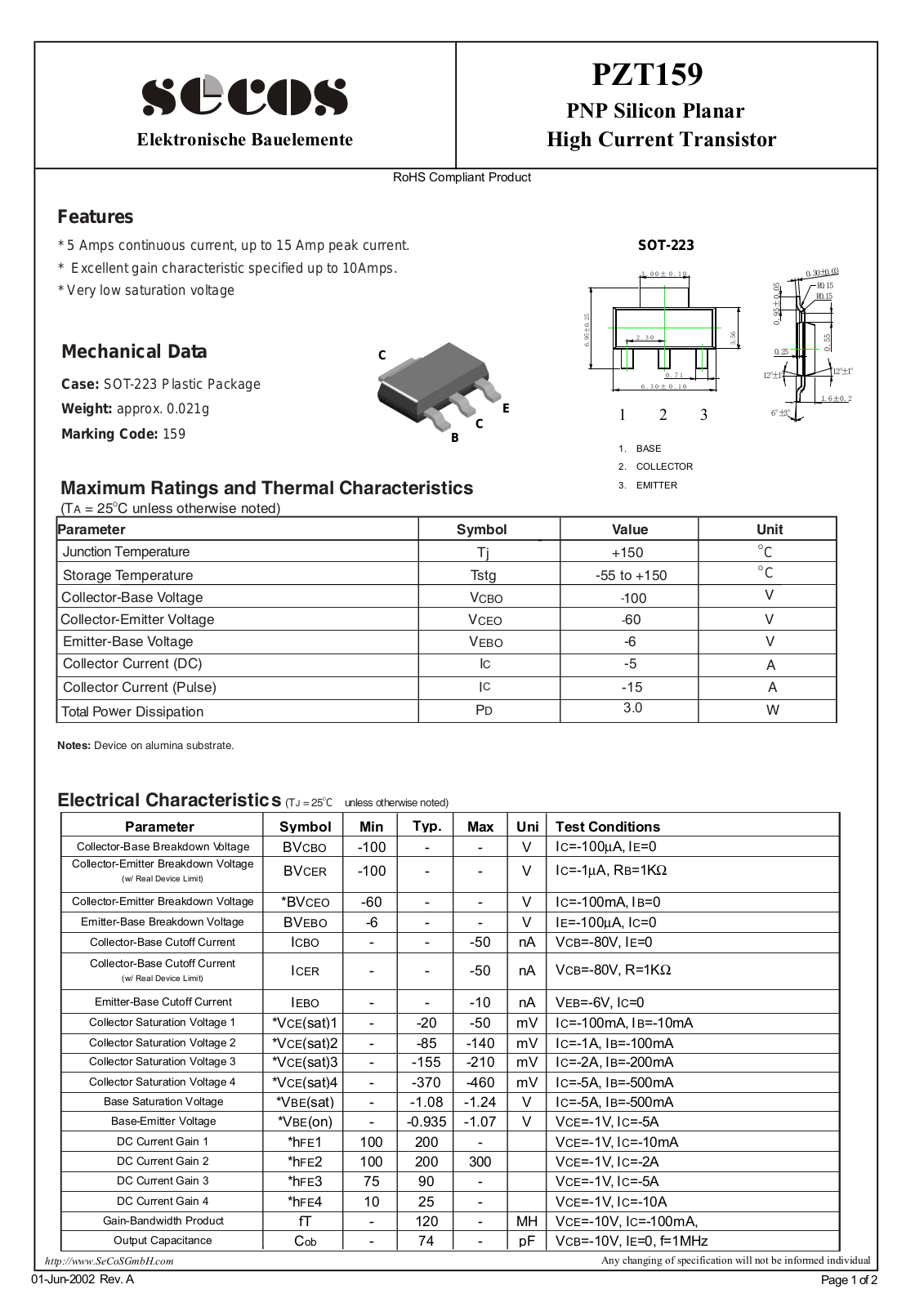 Datasheet pzt159 Datasheet - ManualMachine.com