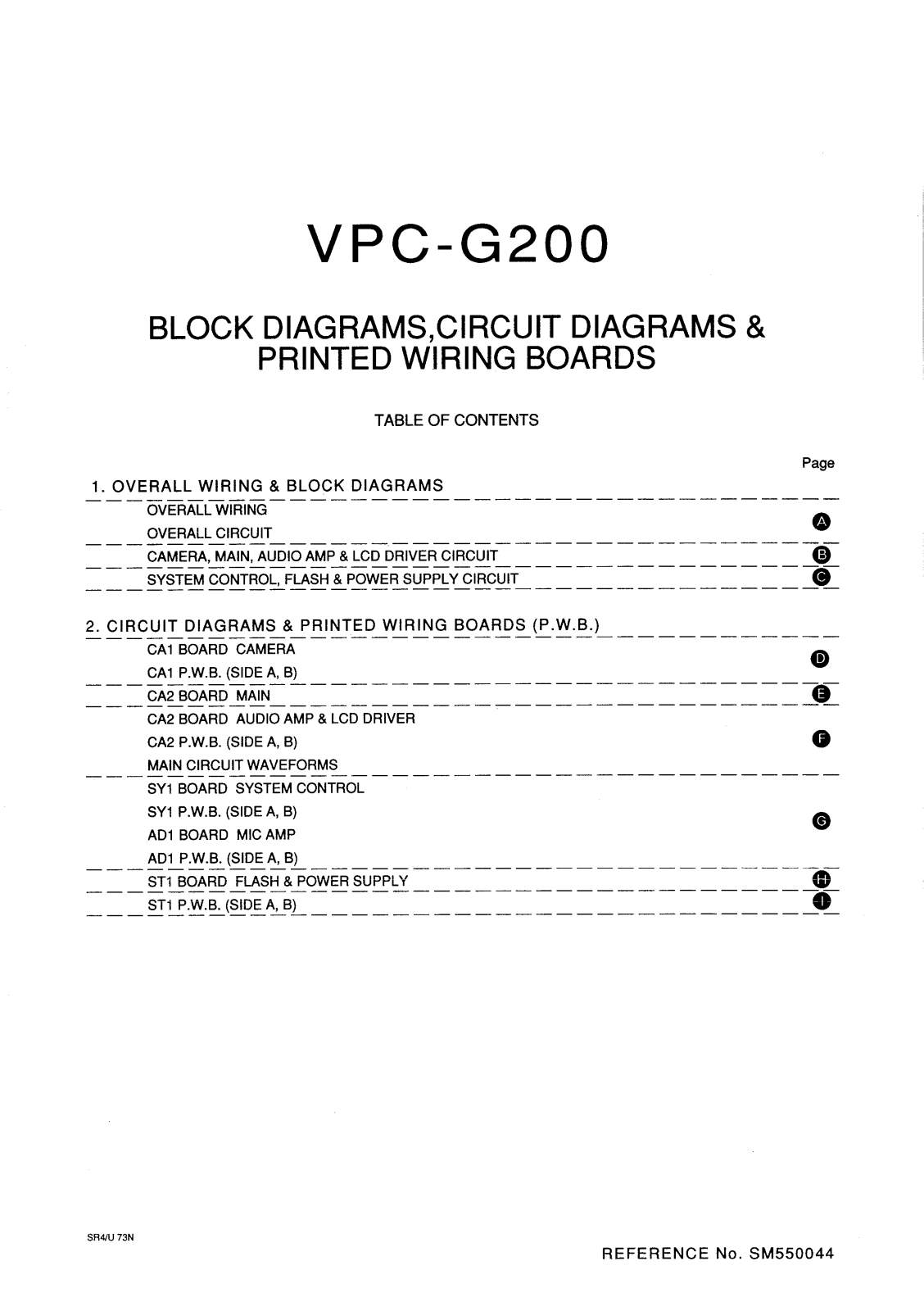 SANYO VPC-G200 BLOCK DIAGRAMS