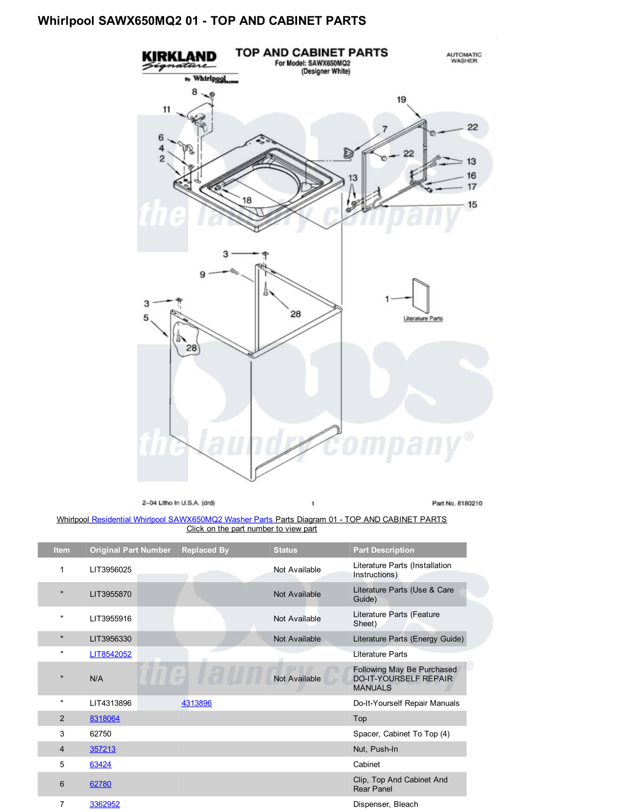 Whirlpool SAWX650MQ2 Parts Diagram