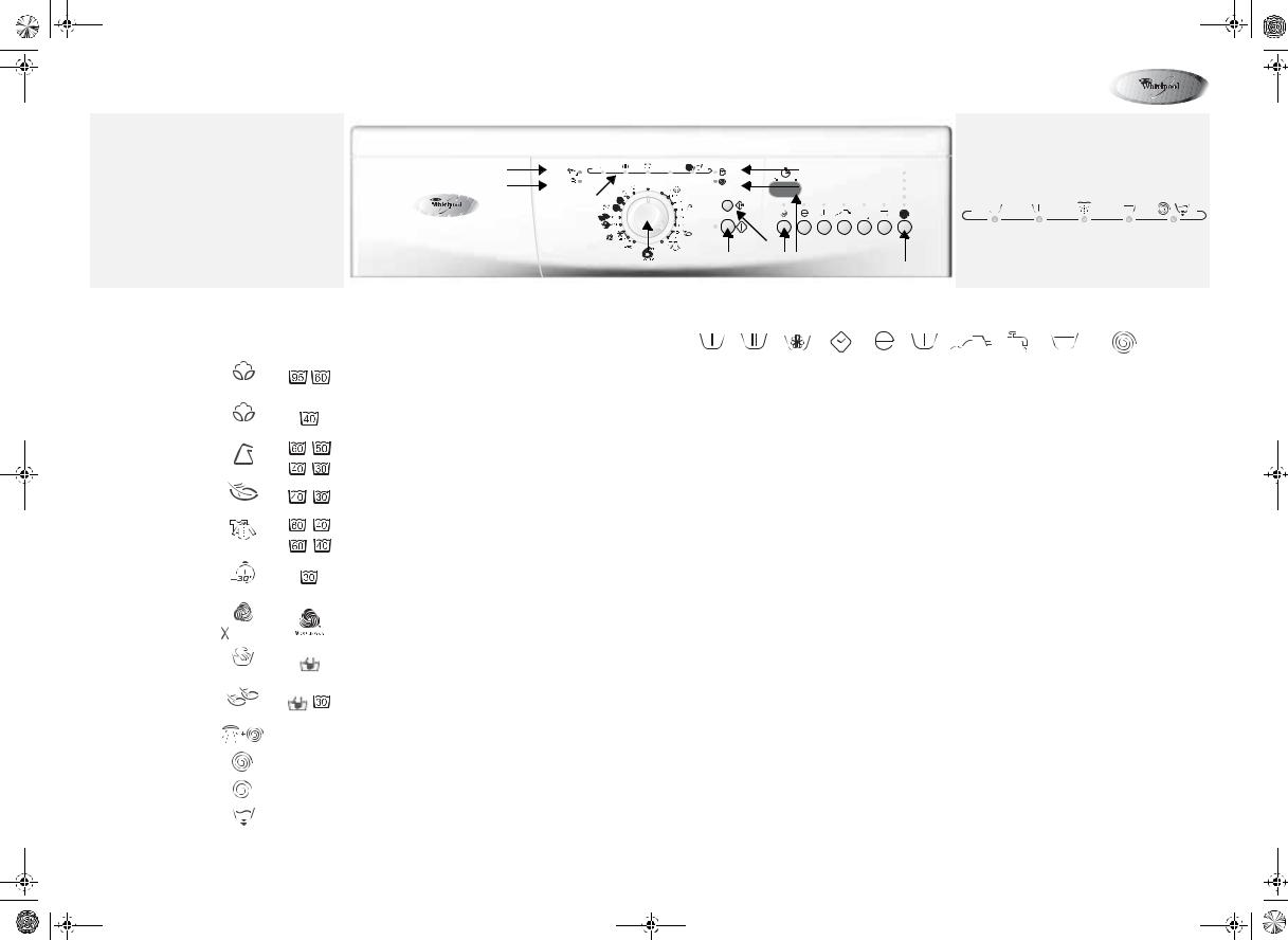 Whirlpool AWO/D 6507/S W User Manual