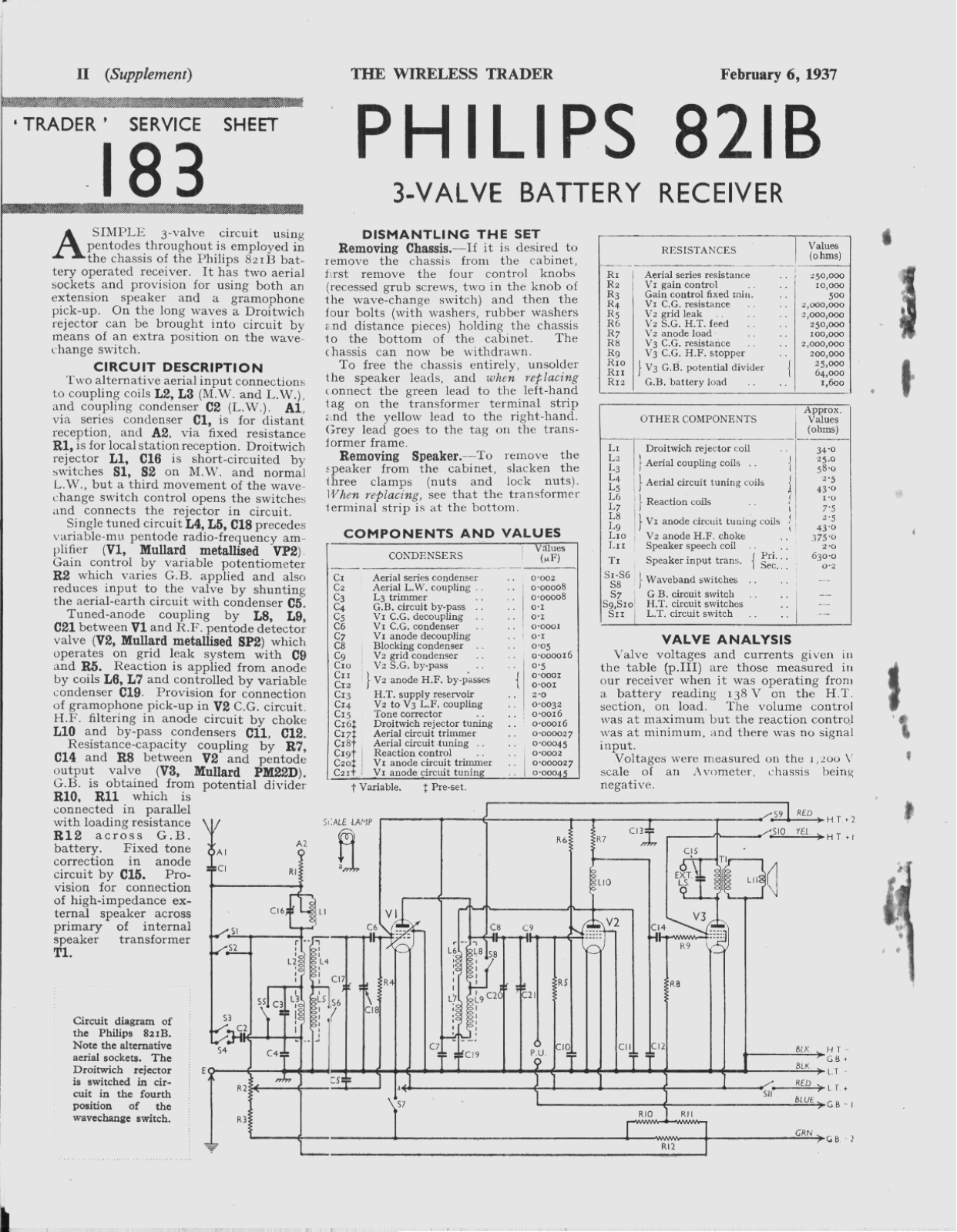 Philips 821-B Service Manual