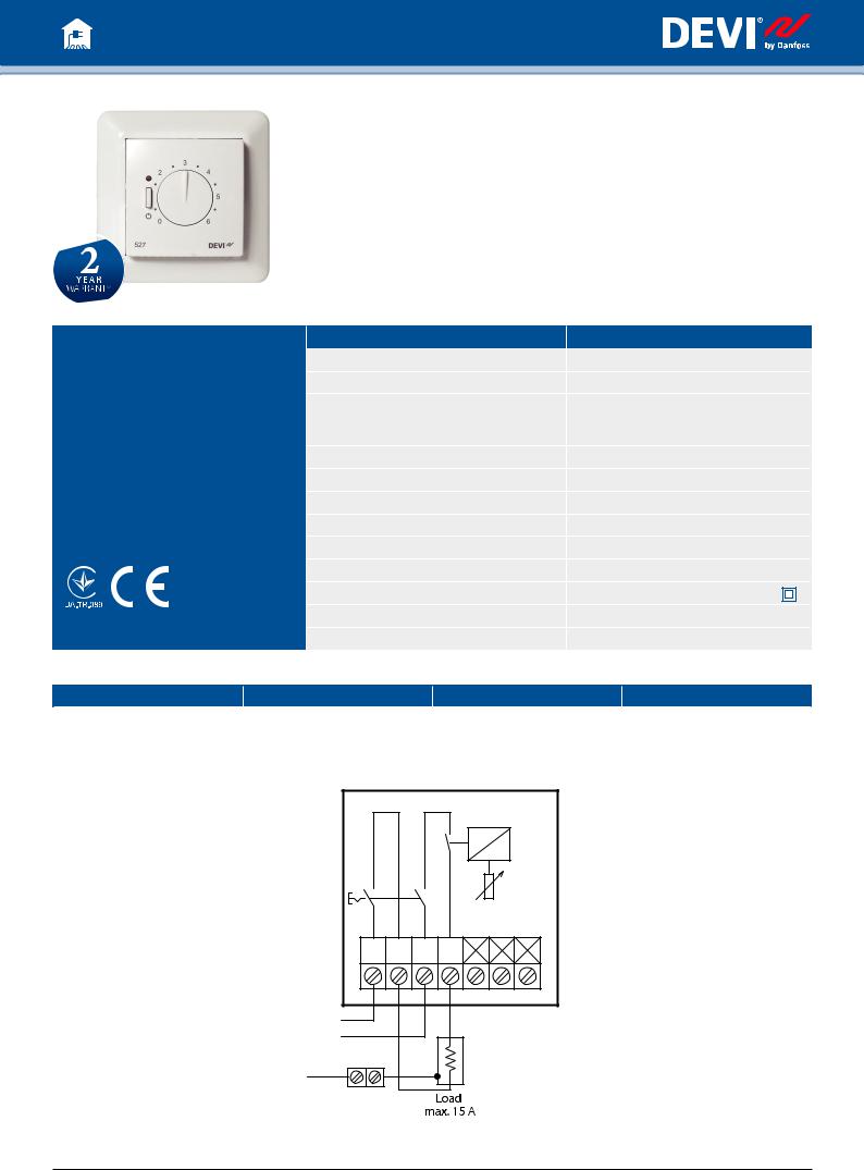 Danfoss DEVIreg 527 Data sheet