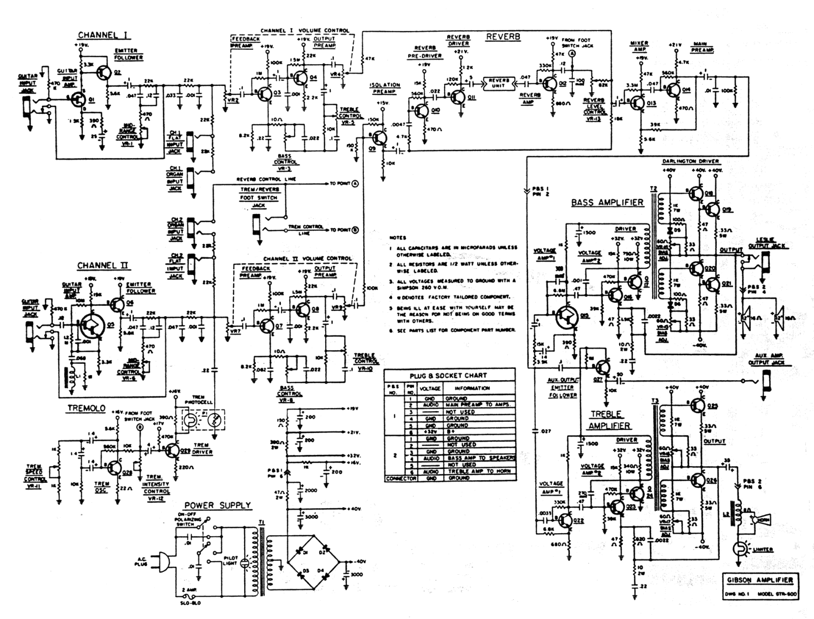 Gibson gtr600 schematic