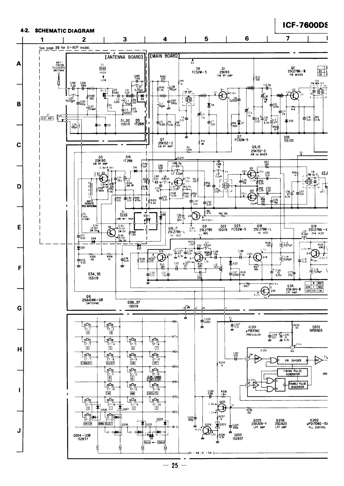 Sony ICF-7600-DS Schematic