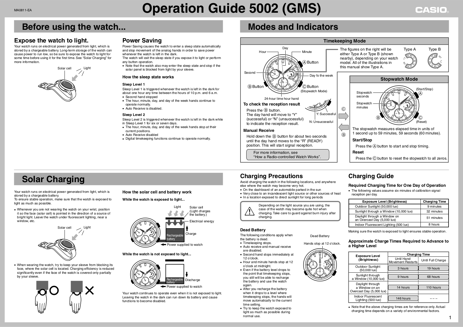 Casio 0811-EA User Manual