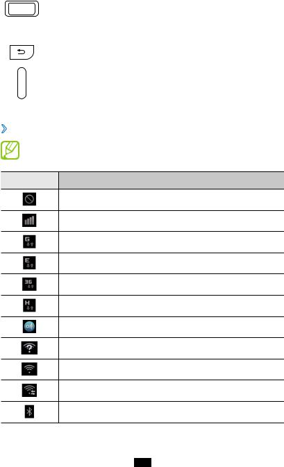 Samsung GT-N7000 User Manual