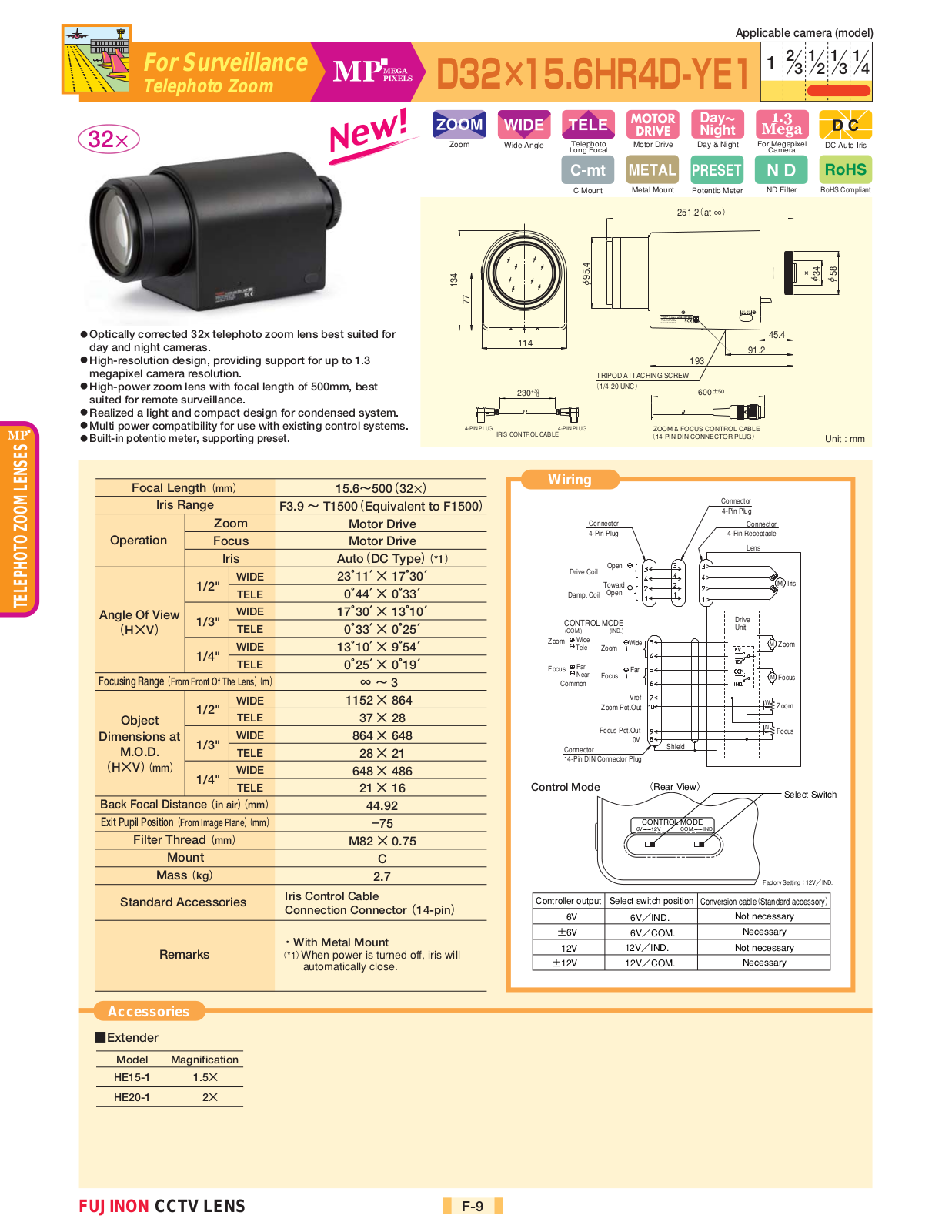 Fujinon D32x15.6HR4D-YE1 Specsheet