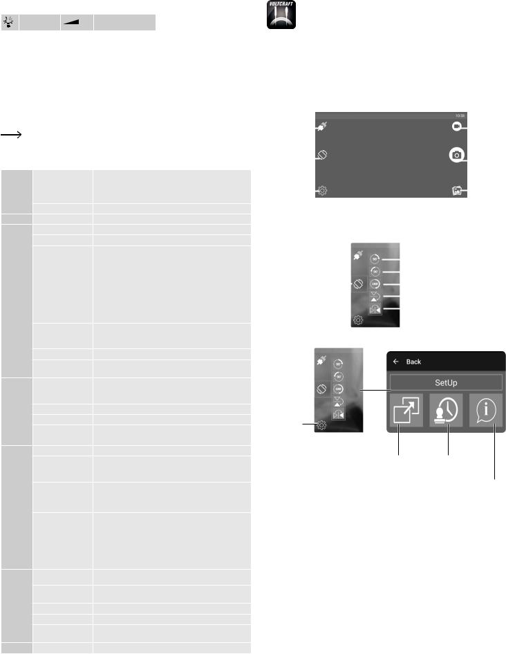 VOLTCRAFT BS-26 User guide