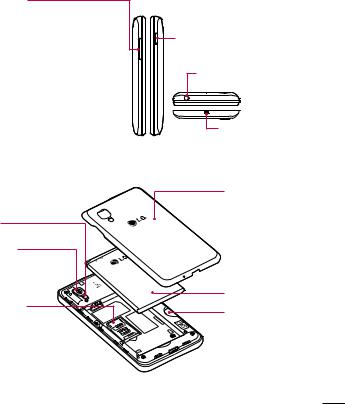 LG LGE440 Owner’s Manual