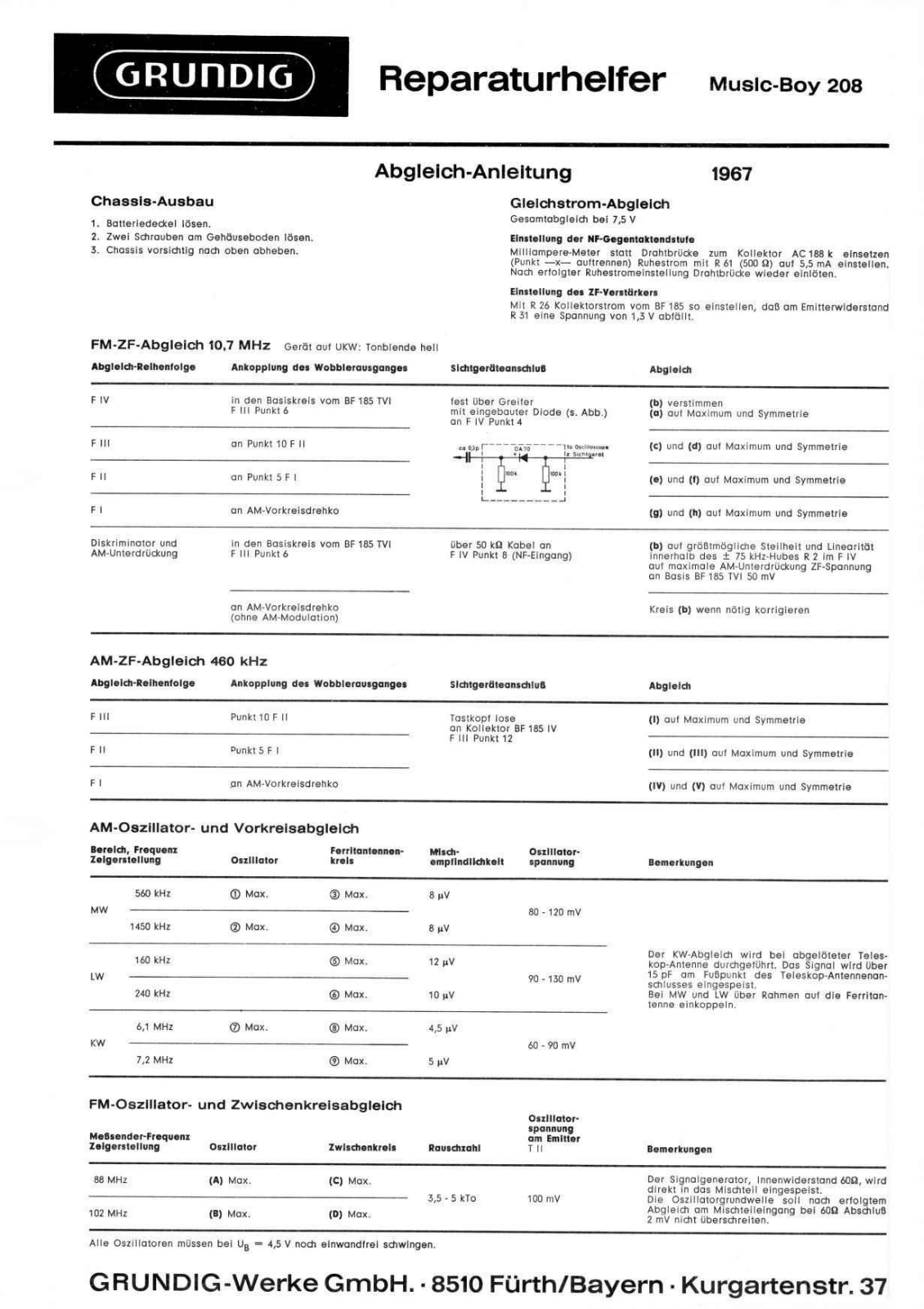 Grundig Music-Boy-208 Service Manual