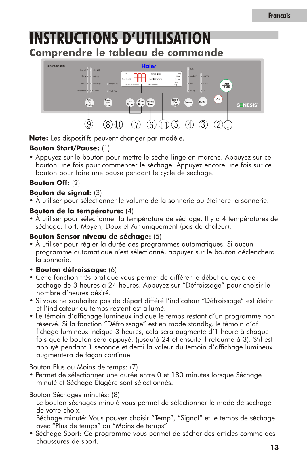 Haier GDE700AW, CG700AW, CHLF103Q User Manual