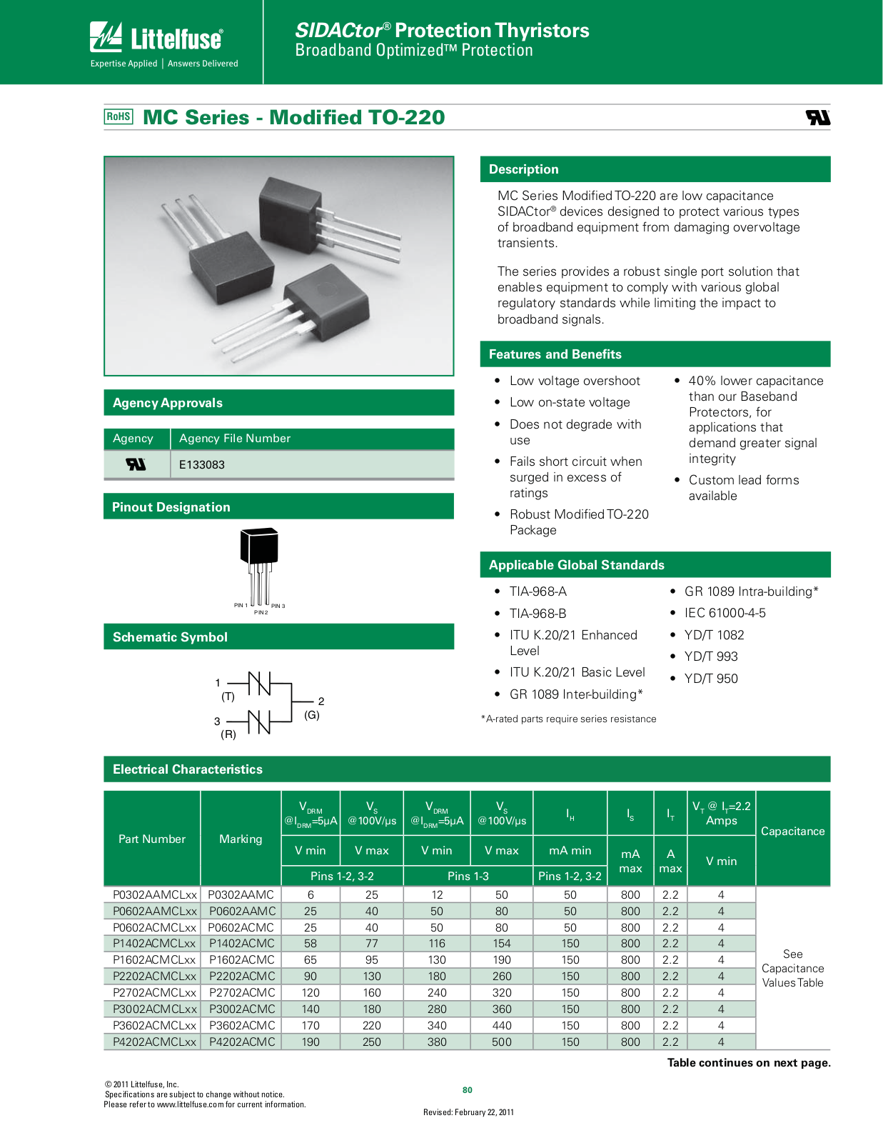 Littelfuse MC  TO-220 User Manual