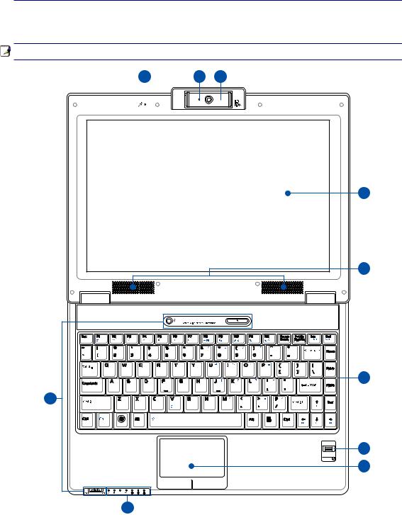 Asus F9SG, X20S, F9S, X20SG, X20E QUICK START GUIDE