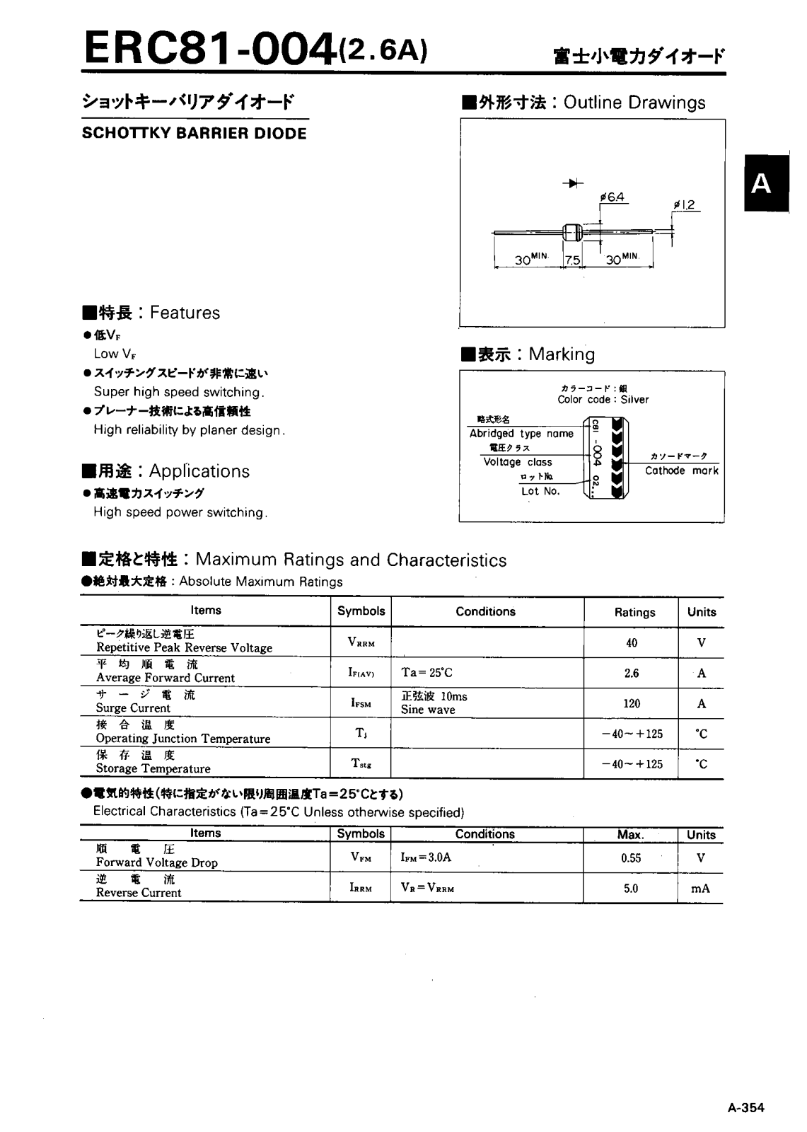 CALLM ERC81-004 Datasheet