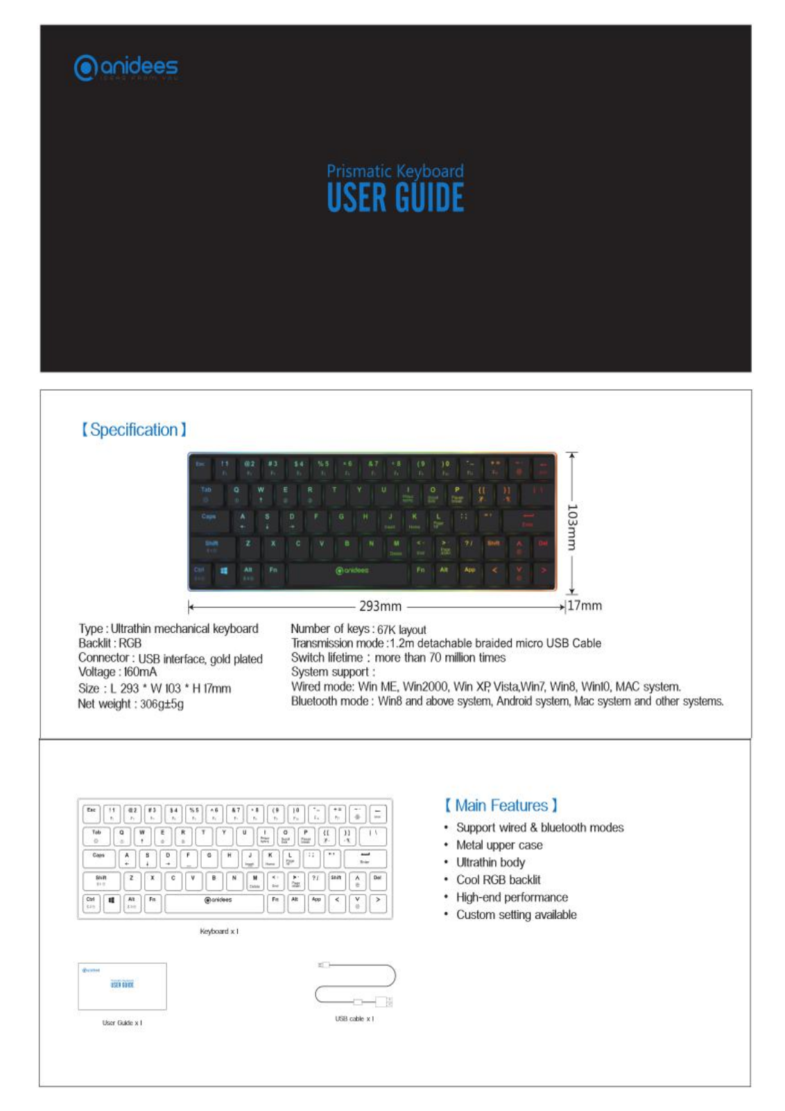 Anidees Prismatic User Manual