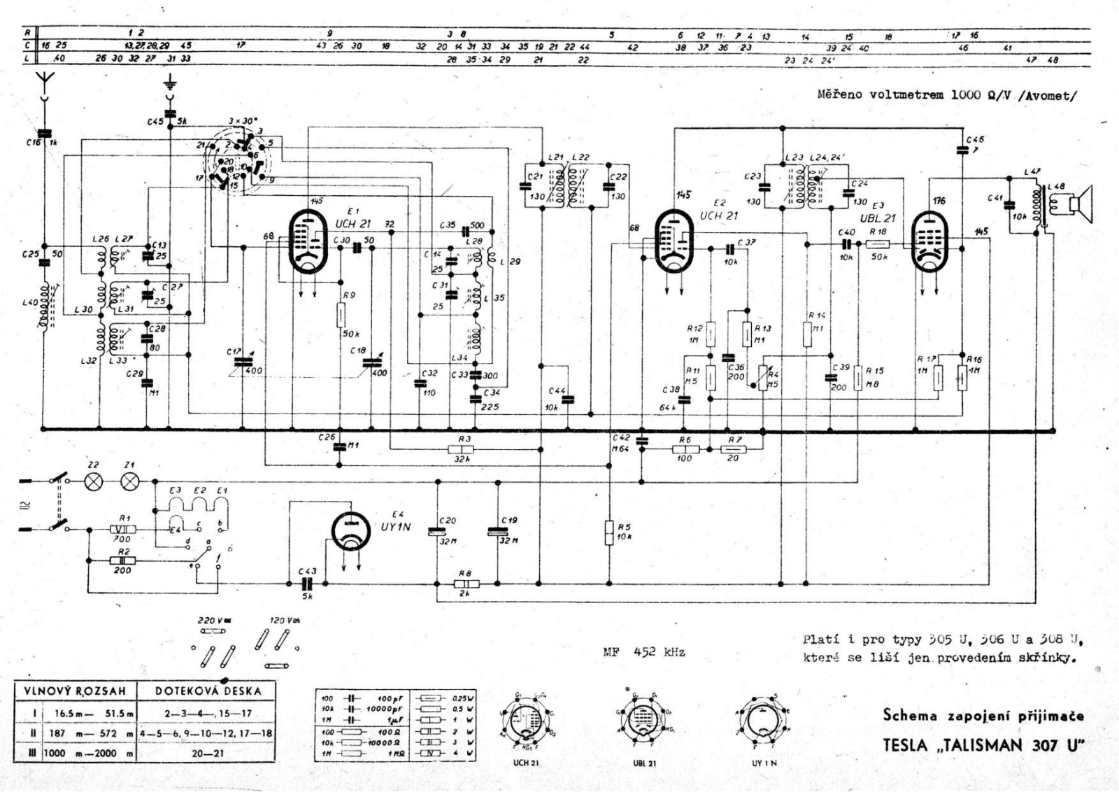 Tesla T307U Talisman User Manual