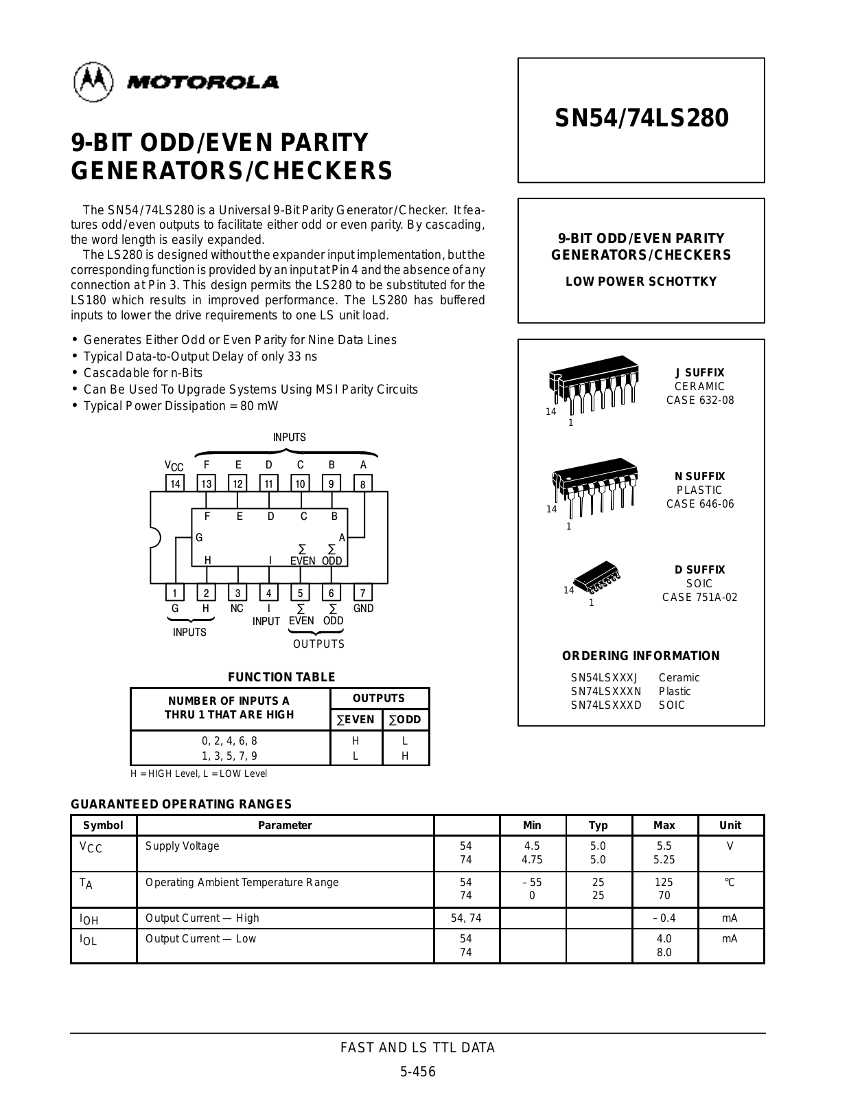 Motorola SN54LS280J, SN74LS280D, SN74LS280N Datasheet