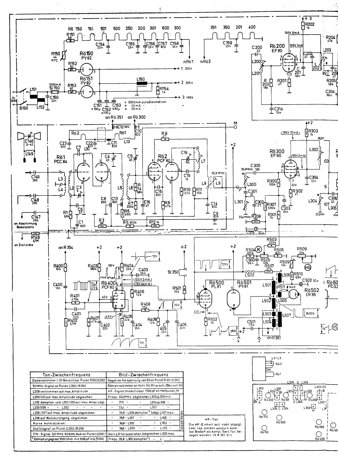 PHILIPS 17td130u-s Diagram