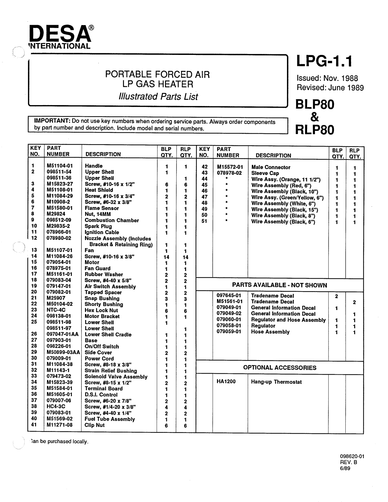 Desa Tech BLP80 Owner's Manual