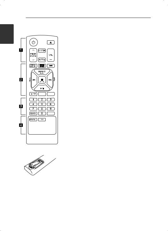 LG CMS2630FH User guide