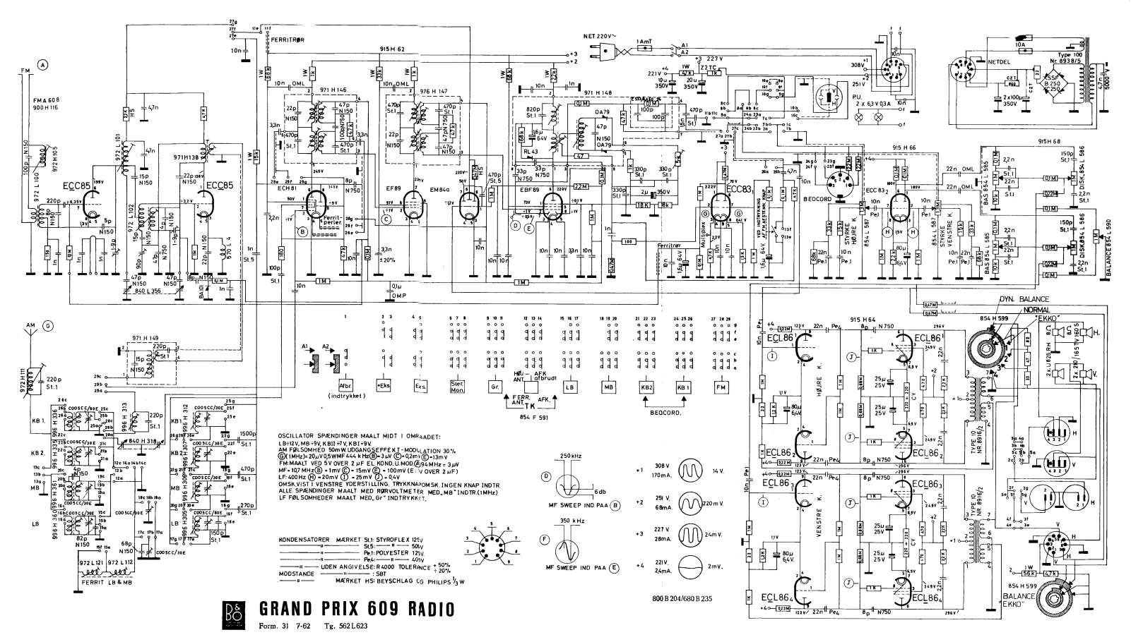 Bang Olufsen GrandPrix-609 Schematic