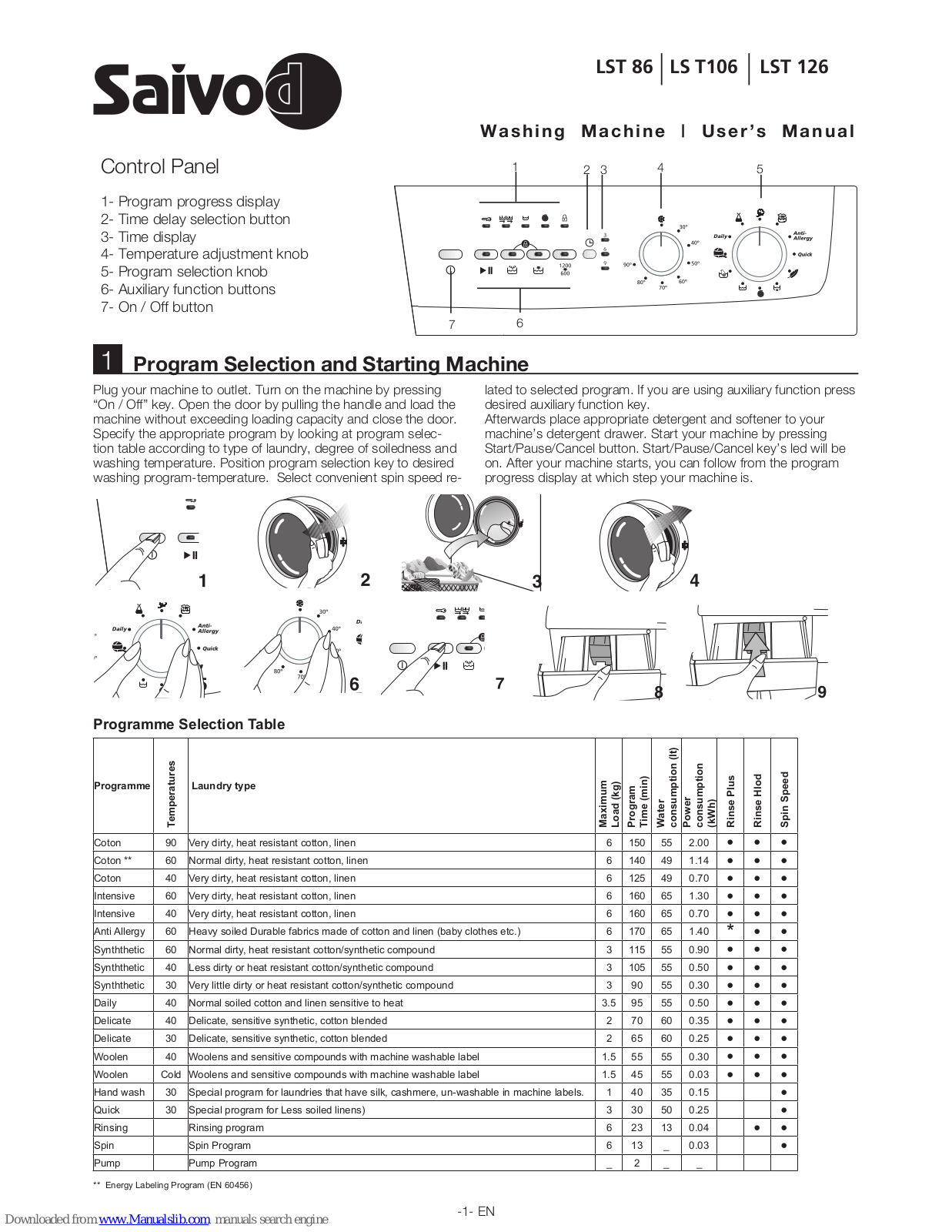 Saivod LST 86l LS T106, LST 126, LST 86 User Manual