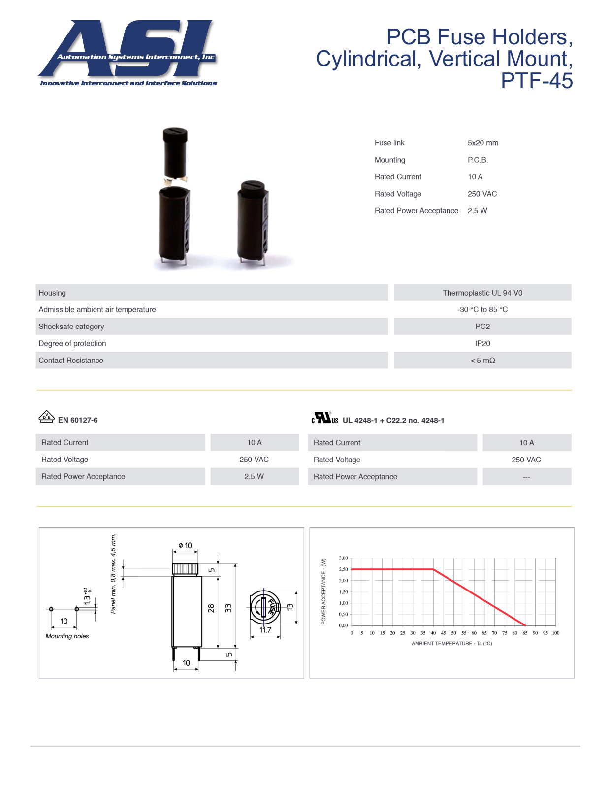 ASI-Automation Systems Interconnect PTF-45 Data Sheet