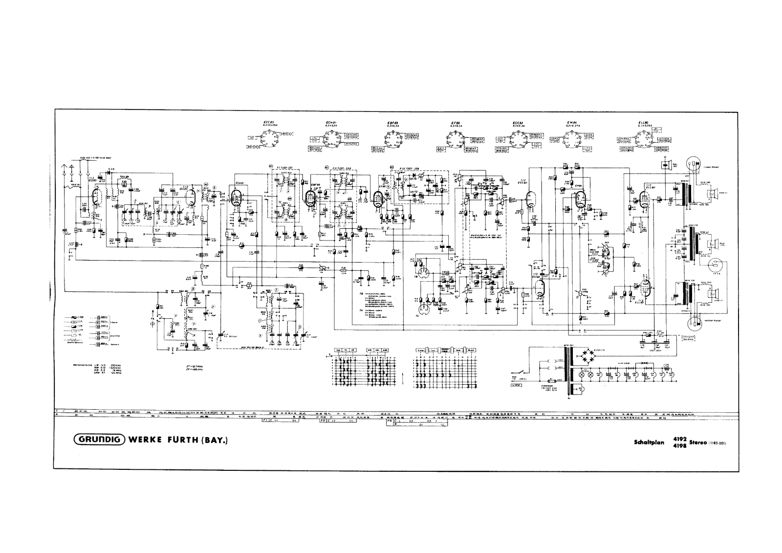 Grundig 4192, 4198 schematic