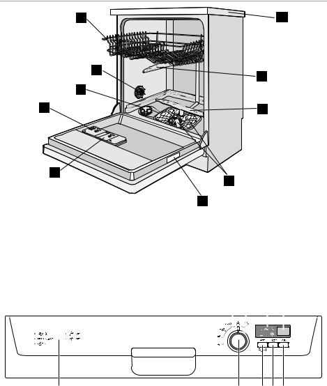 electrolux ESF 65053 User Manual