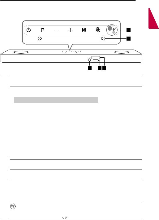 LG DSN8YG Owner’s Manual