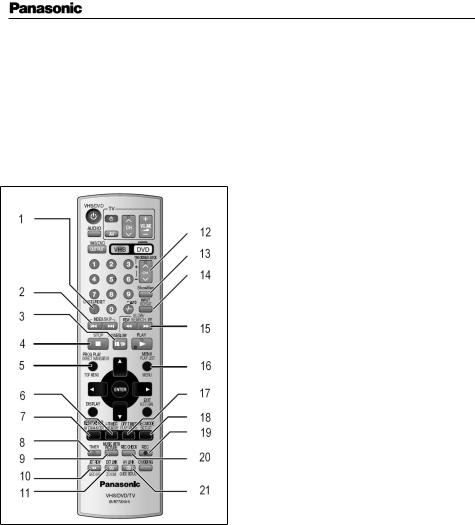 Panasonic NV-VP26, NV-VP21, NV-VP31 User Manual