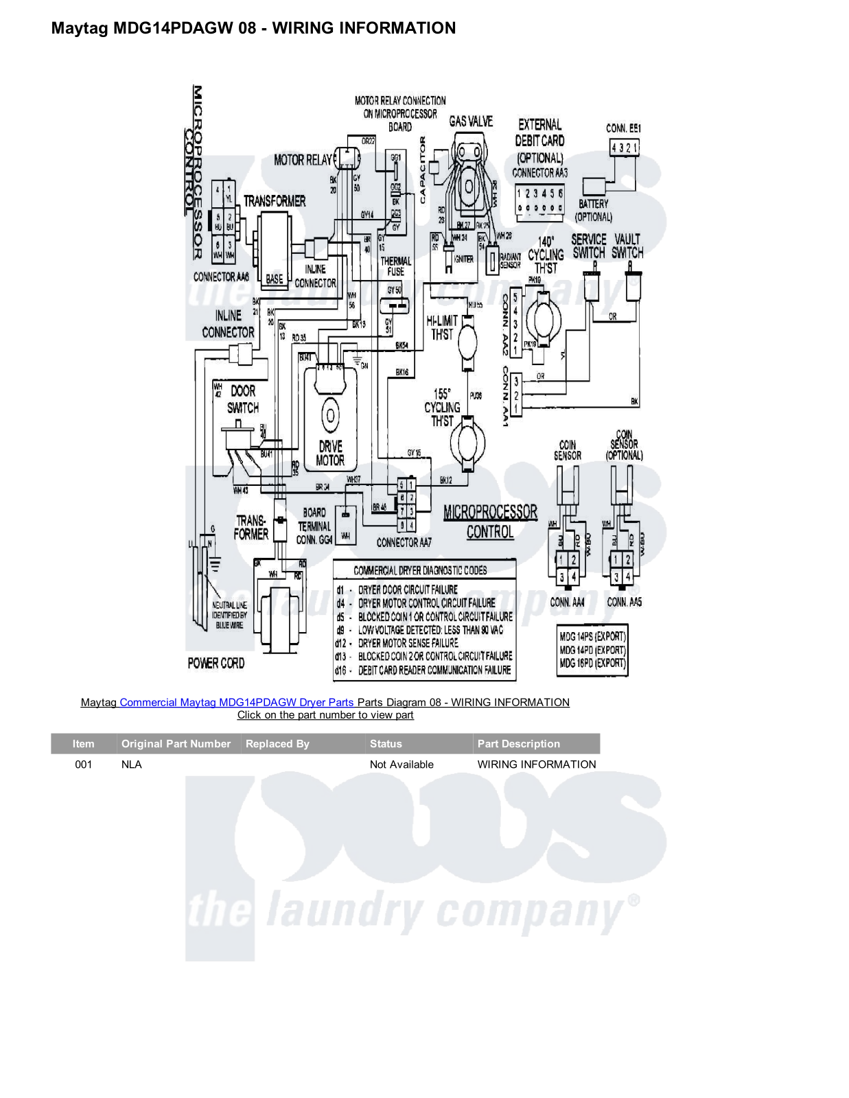 Maytag MDG14PDAGW Parts Diagram