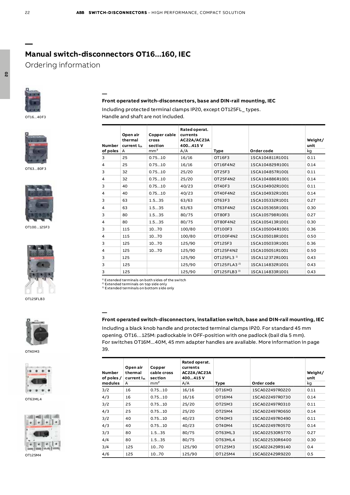 ABB Manual switch-disconnectors Catalog Page