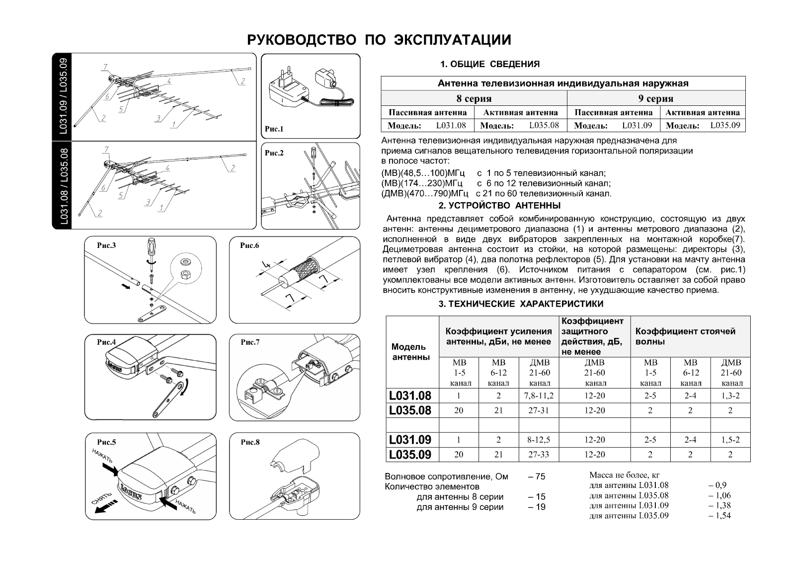 LOCUS L 035.09, L 031.09 User Manual