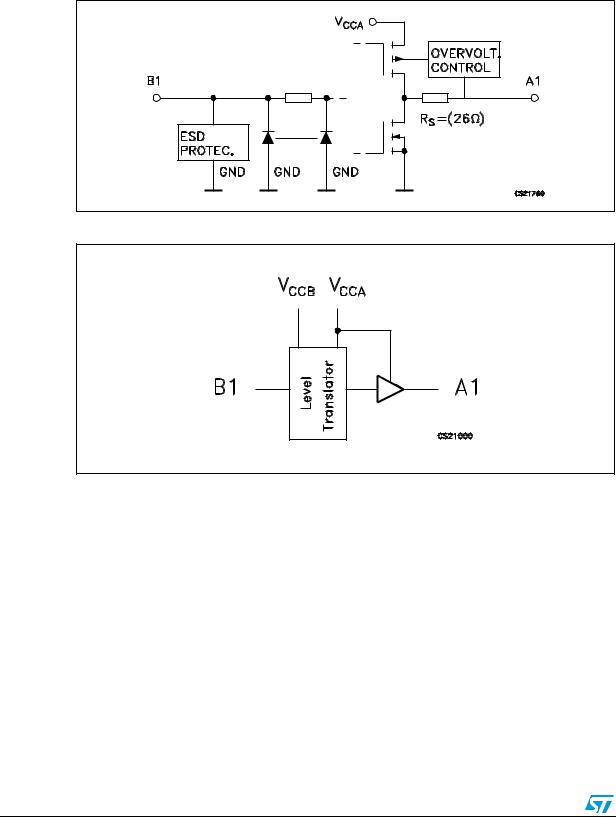 ST ST1G3234 User Manual