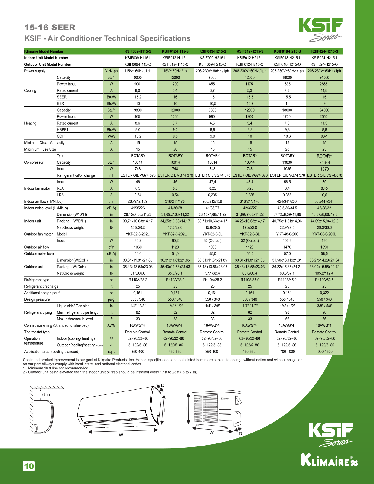 Klimaire KSIF009H115 Specifications