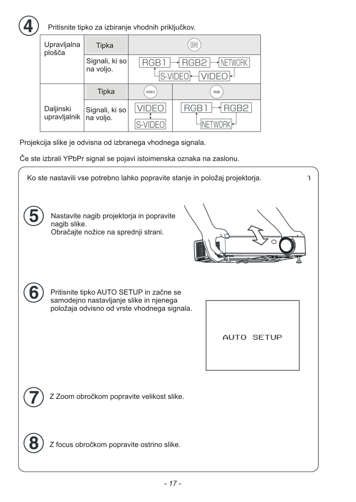 Panasonic PT-LB30E Instructions Manual